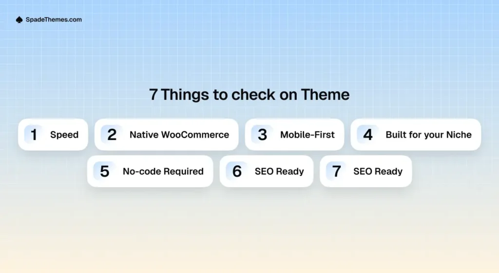 Seven important features to check when choosing a WooCommerce theme for an online store
